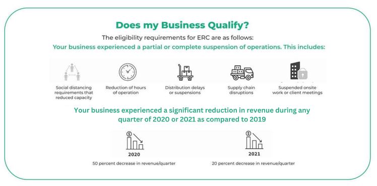 Erc Qualifications